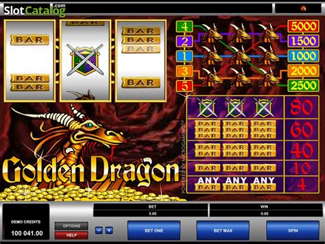 Dragonz (Microgaming) Online Slot Review & Demo .